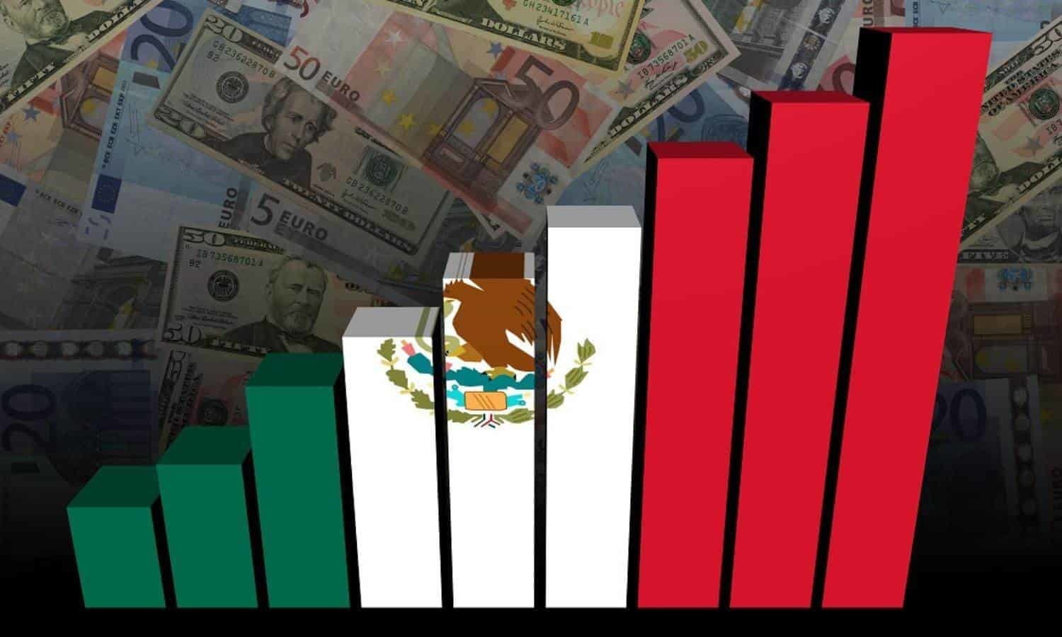 Incrementa 12% atracción de inversión extranjera en México
