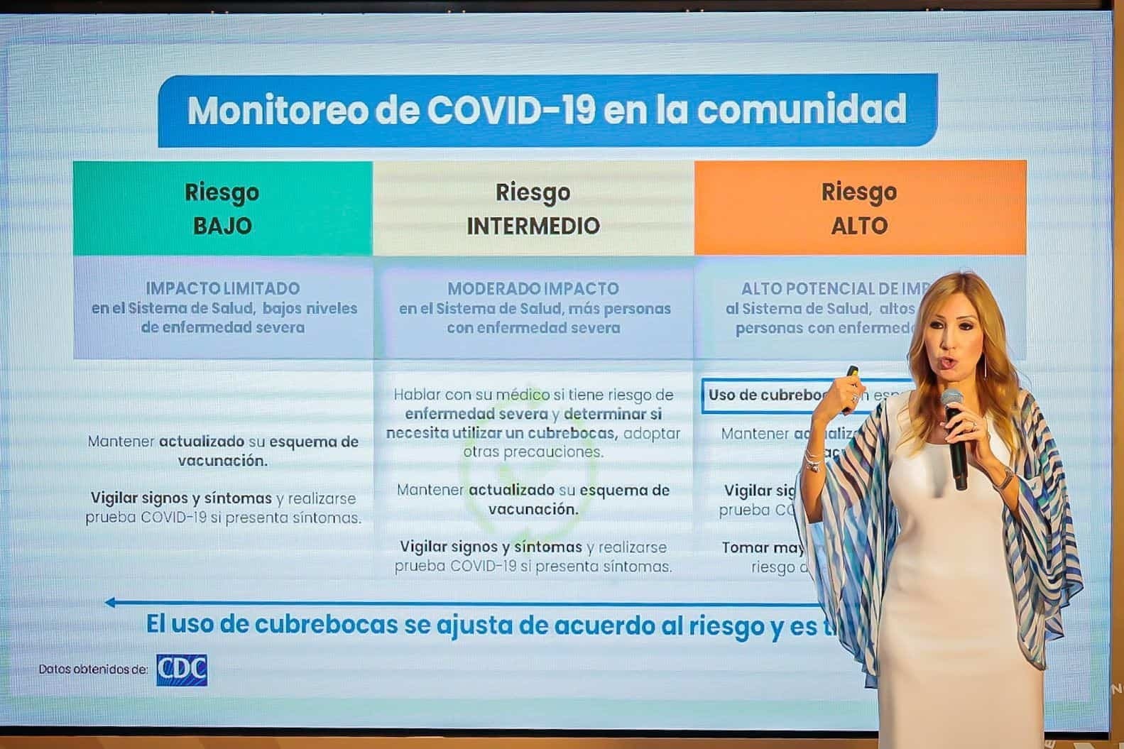 No hay pacientes intubados por Covid en Nuevo León: Salud
