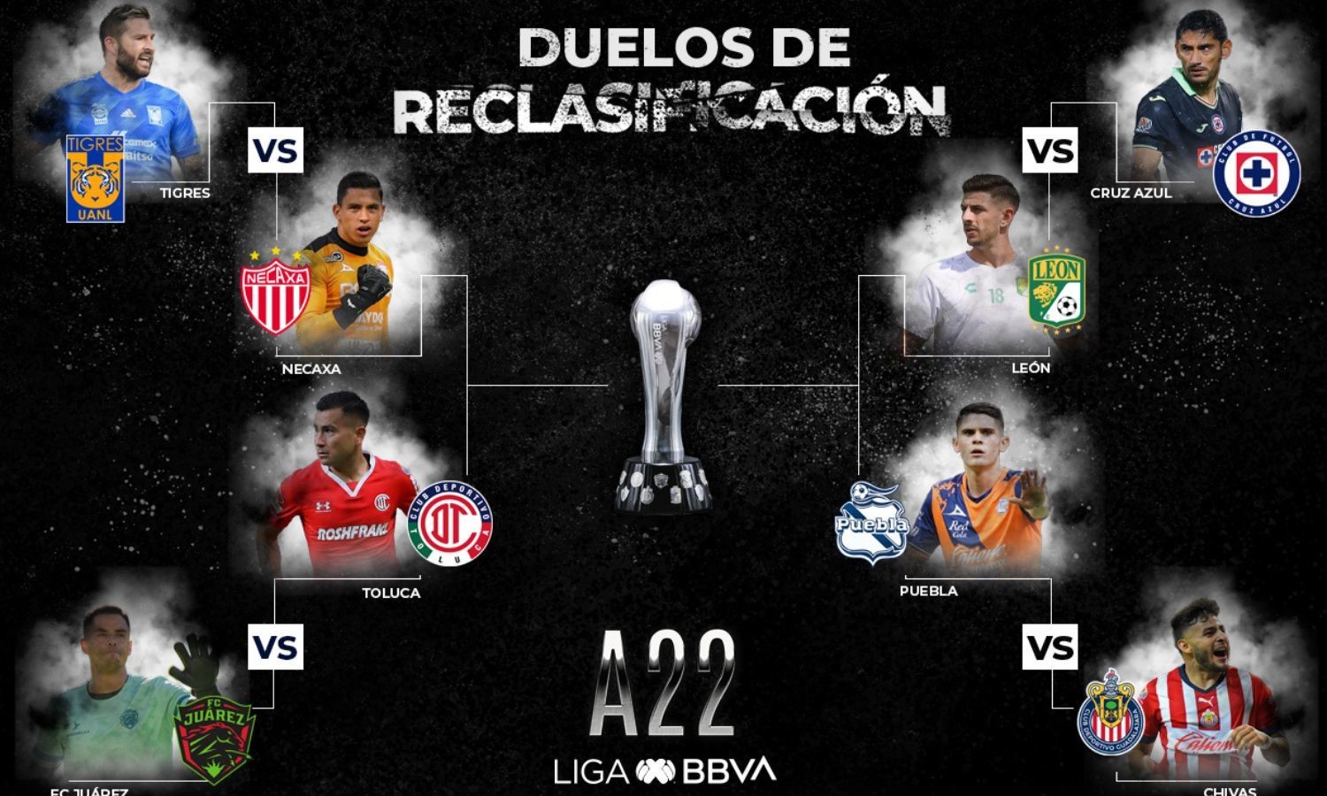 ¡Todo listo! Liga MX define el Repechaje del Apertura 2022