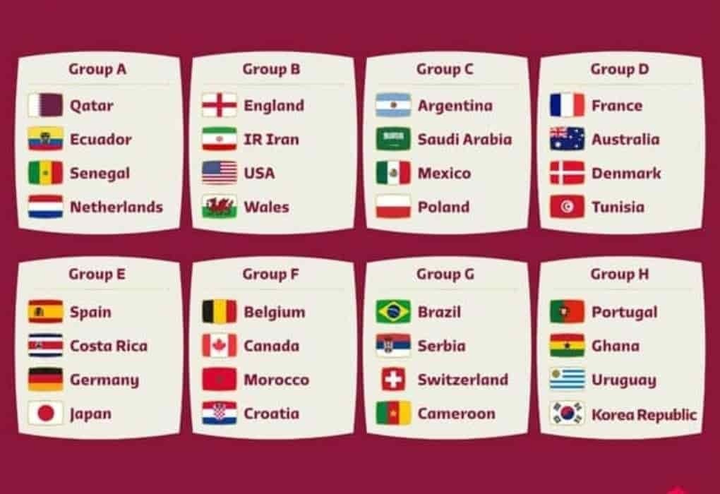 ¡Ya están listos los equipos para el Mundial Qatar 2022!