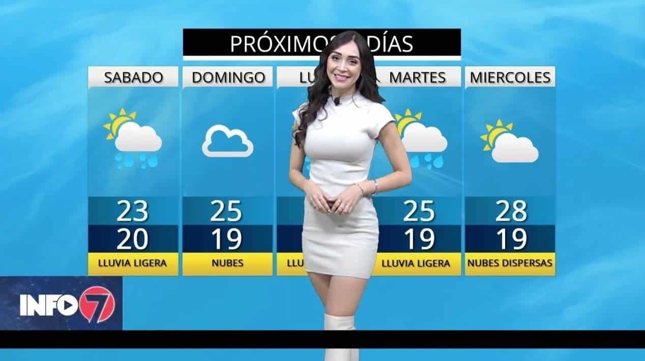 Clima En Monterrey Hoy 7 De Octubre - Pronóstico De Lluvia