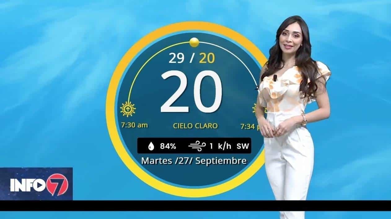 Clima En Monterrey Hoy 27 De Septiembre Máxima De 29 Grados