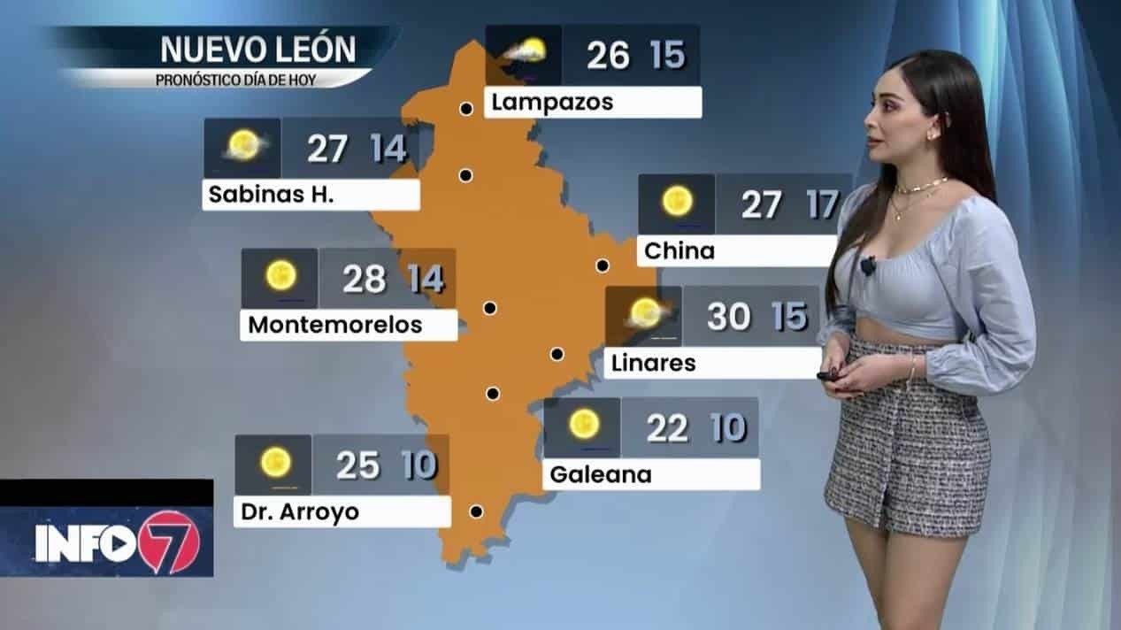 Clima En Monterrey Hoy 2 De Febrero Máxima De 28 Grados