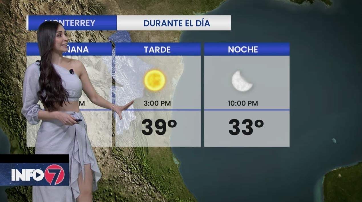 Lunes Cálido Y Seco Con Máxima De 39 Grados En Monterrey