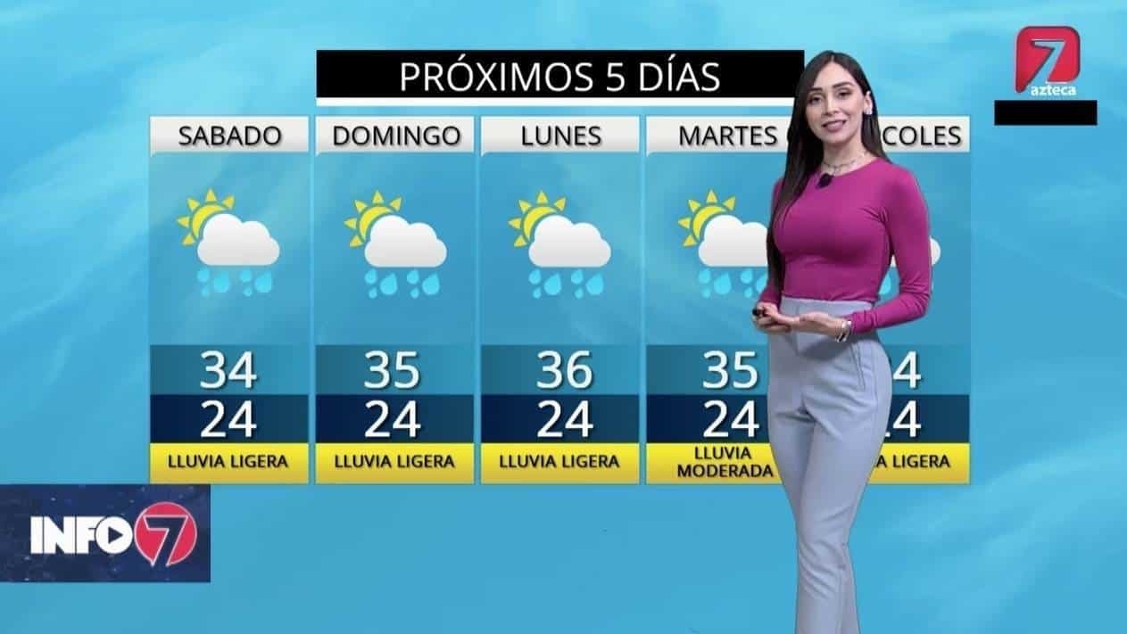 Clima En Monterrey Hoy 26 De Agosto Lluvia Intermitente