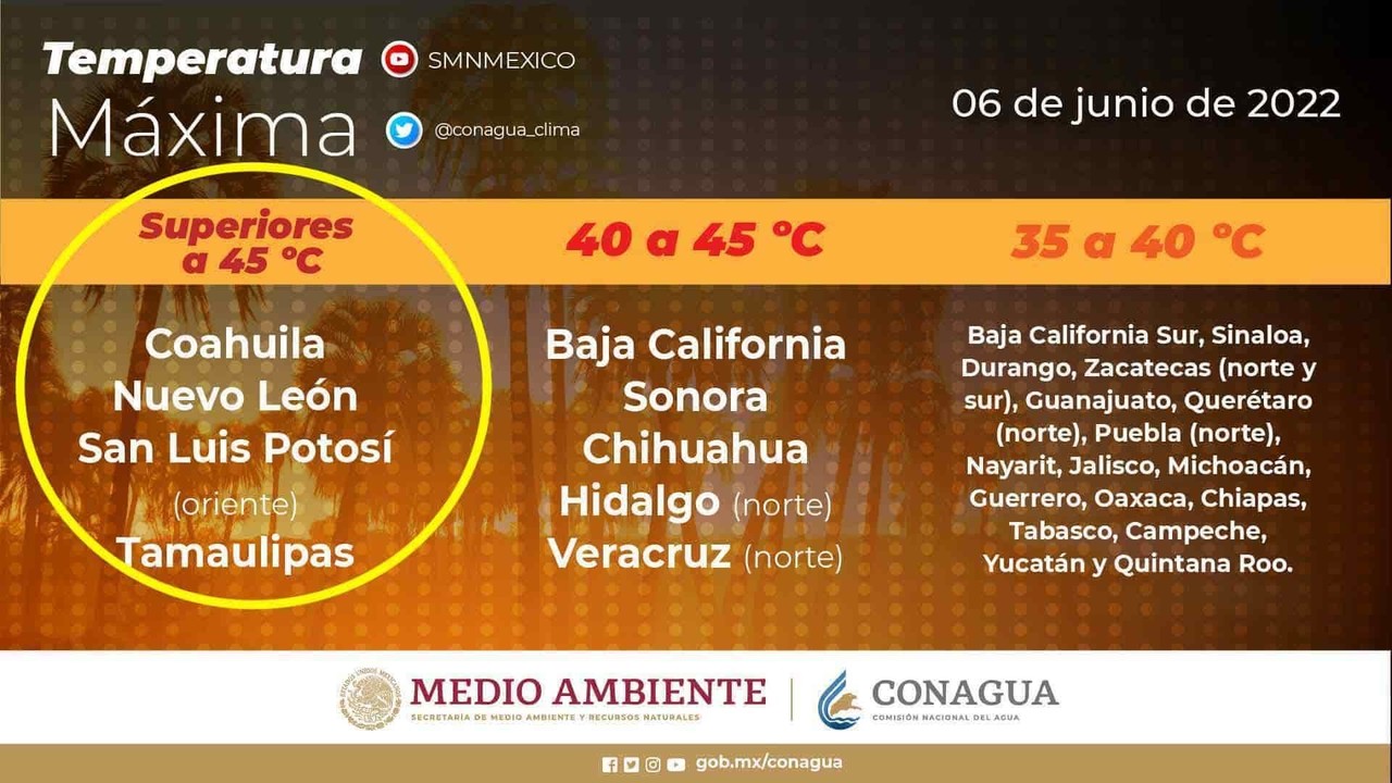Hasta 45 grados se sentirán en Nuevo León, Coahuila y Tamaulipas