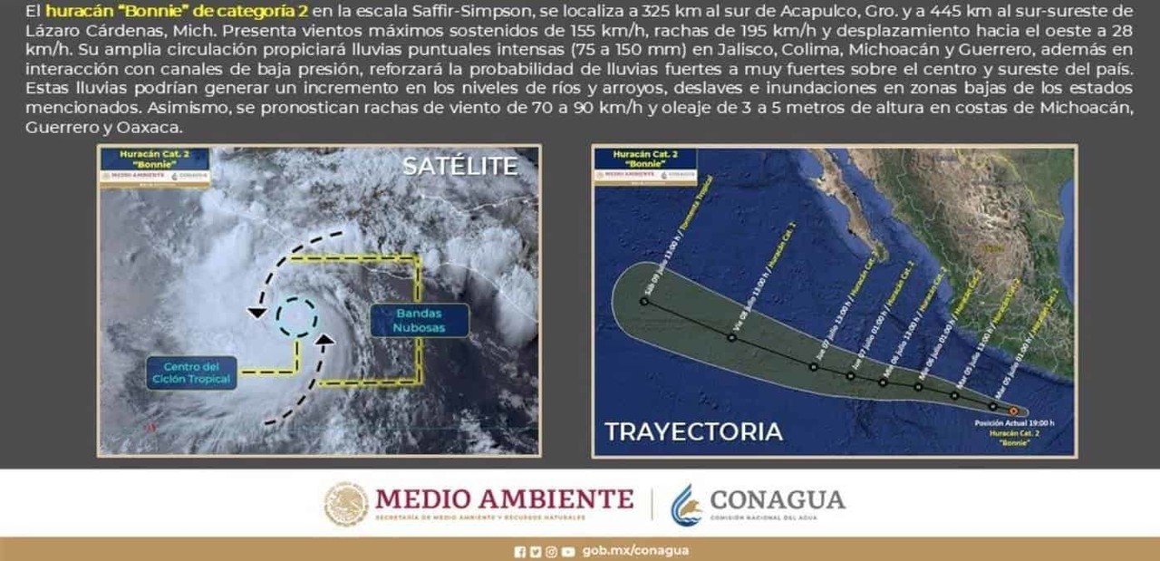 Se fortalece huracán Bonnie frente a costas de México