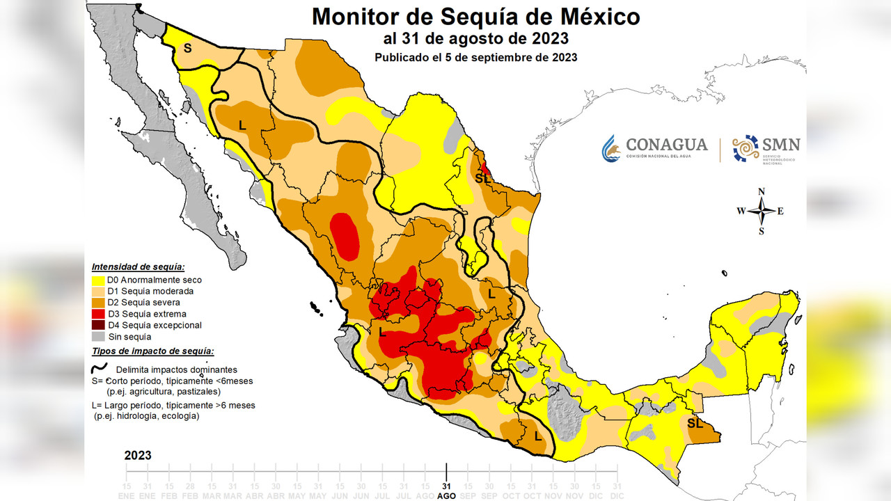 Los 39 municipios de Durango presentan afectaciones de moderadas a extremas por la sequía, según el Monitor de Sequía de México, de la CONAGUA. Foto: Comisión Nacional del Agua