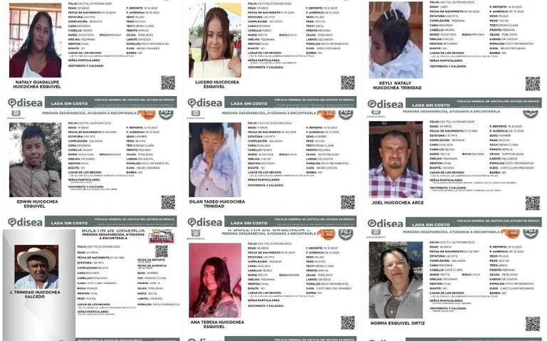 Si ha visto o tiene alguna información que ayer a localizar a los nueve desaparecidos de Texcaltitlán, comuníquese con las autoridades. Foto: FGJEM/Especial