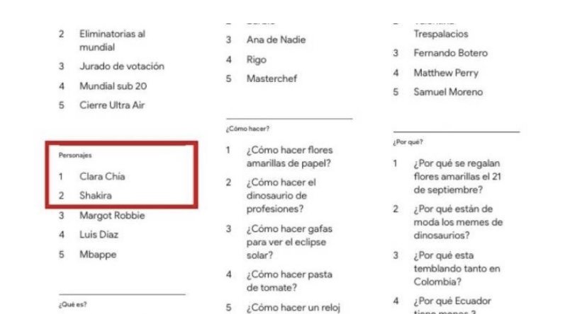 El nombre de Clara Chía, es el más popular en Colombia por encima de Shakira. Foto: Captura de pantalla.