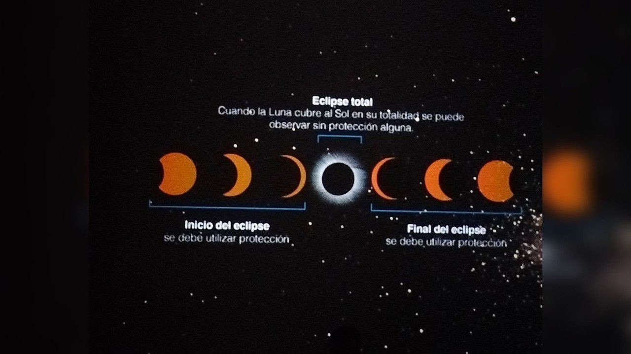 Casi por cuatro minutos se podrá observar el eclipse solar desde Durango. Foto: Cortesía.