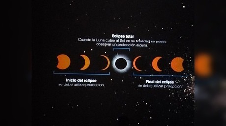 Durango de noche en el día; ¿A qué hora se apreciará el eclipse solar?