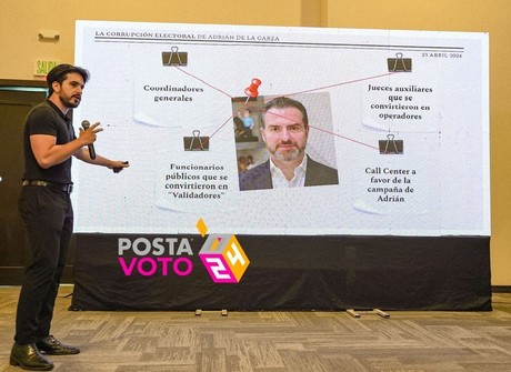 Denuncia MC que Adrián de la Garza desvió 419 mdp en campaña política