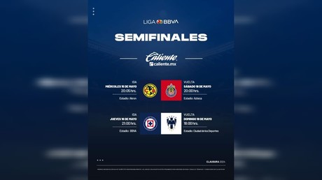 Definen fechas y horarios para las semifinales del Clausura 2024