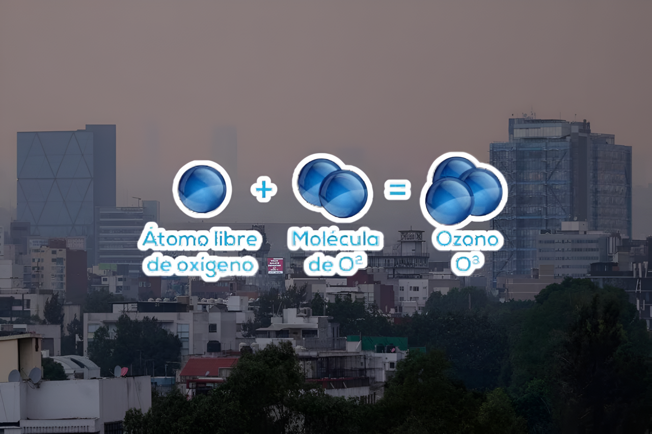 Ciudad de México con ilustración de las partículas de Ozono.   Foto: Especial