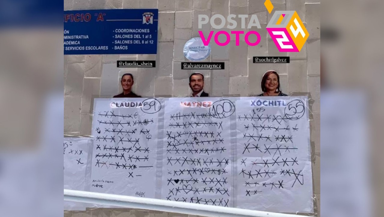Simulación de posibles votos de alumnos de la UJED rumbo a la elección del dos de junio. Foto: Facebook Jorge Álvarez Máynez.