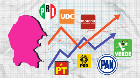 Inicio del Programa de Resultados Electorales Preliminares (PREP) en Coahuila