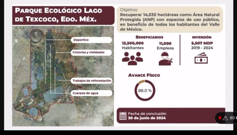 De manera particular, agradeció el Proyecto Ecológico Lago de Texcoco que beneficiará a más de 12 millones de habitantes del Valle de México. Imagen: GEM