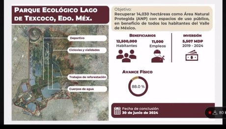 Delfina Gómez: Avanza Proyecto Ecológico del Lago de Texcoco