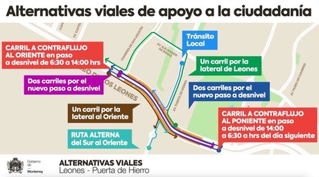 Gobierno de Monterrey habilitará nuevos carriles en Paseo de los Leones