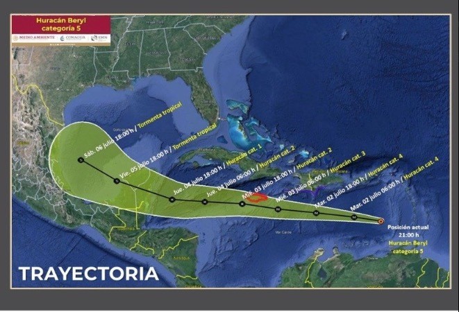 El huracán Beryl representa una amenaza significativa debido a su intensidad. Foto: Especial.