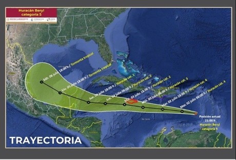 Huracán Beryl: amenaza de categoría 5 en el Caribe