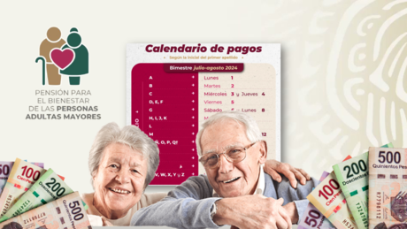 Pensión Bienestar: Conoce el calendario de pago para adultos mayores en julio