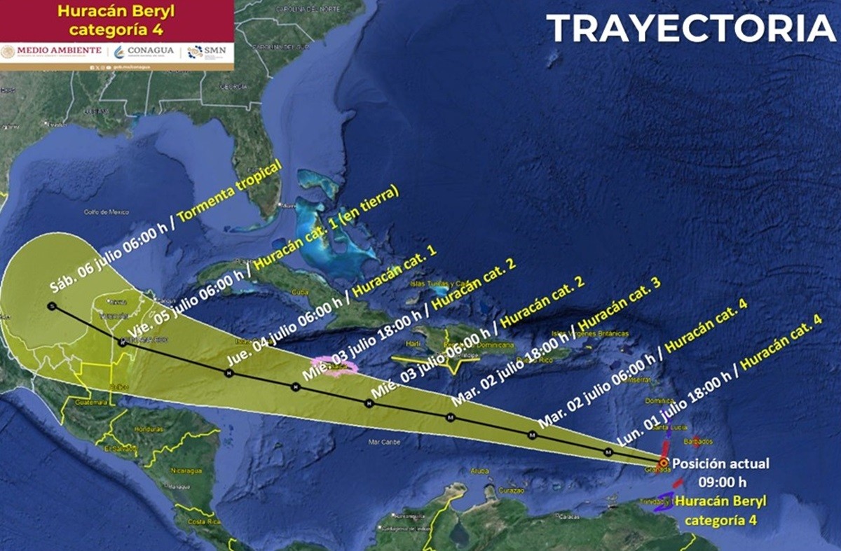 Se espera que el huracán 'Beryl' impacte la Península de Yucatán el jueves por la noche o viernes de madrugada. Foto: X @conagua_clima