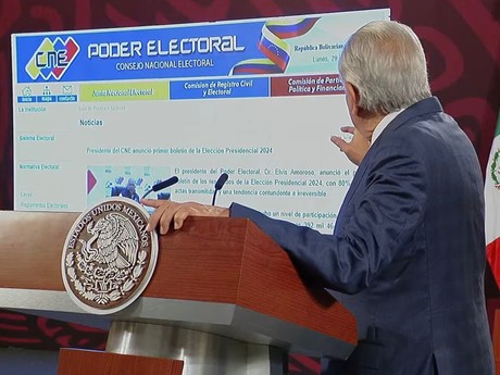 Reacciones de AMLO a las elecciones en Venezuela