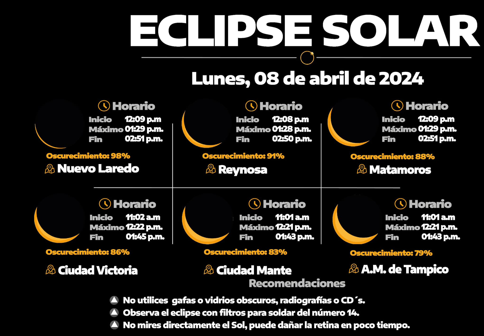 Información del Eclipse Solar. Foto: Protección Civil Tamaulipas