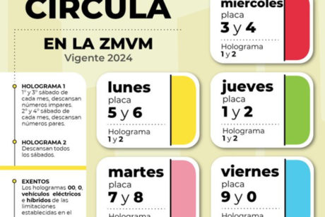 ¡No pagues multas! Consulta el 'Hoy No Circula' antes de que inicie la semana