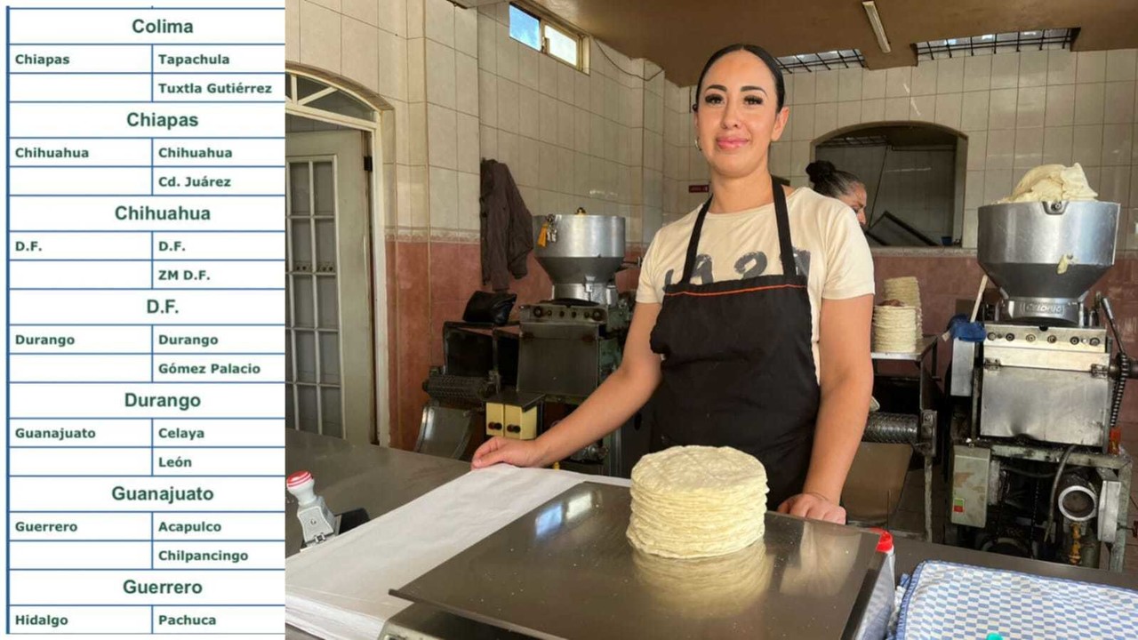 ¿Dónde convendría mejor comprar el kilo de tortilla en el supermercado o en tiendas de la esquina?. Fotos: Jesús Carrillo.