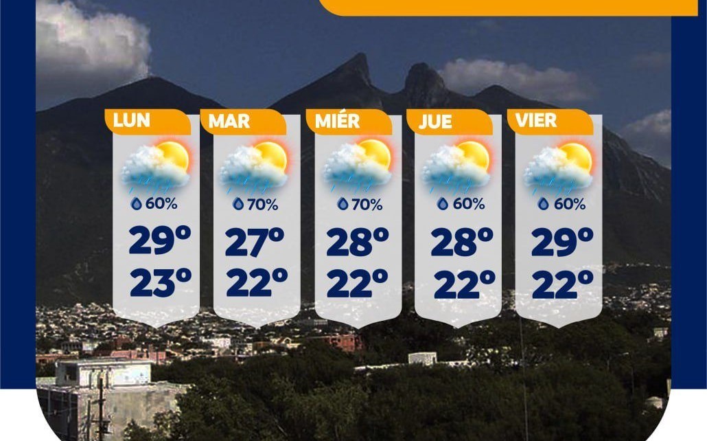 Se recomienda estar atentos porque habrá chubasco y tormenta eléctrica por la tarde del lunes. Foto. PCNL