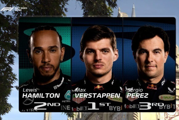 Max Verstappen y Sergio Pérez de Red Bull junto a Lewis Hamilton de Mercedes. Foto: X @F1.