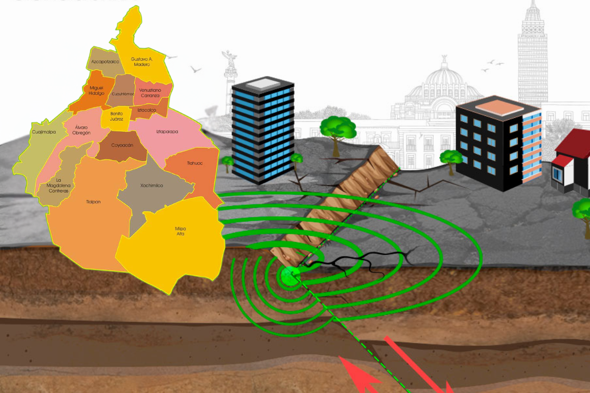 Microsismo, Ciudad de México. Foto: Ciencia UNAM/ Gobierno capitalino