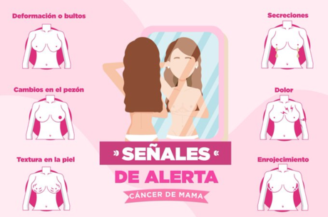 ¡Tócate para que no te toque! Cáncer de mama, cómo detectarlo a tiempo