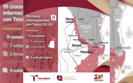 ¿Sabias que Tamaulipas es el estado con más cruces internacionales a USA?