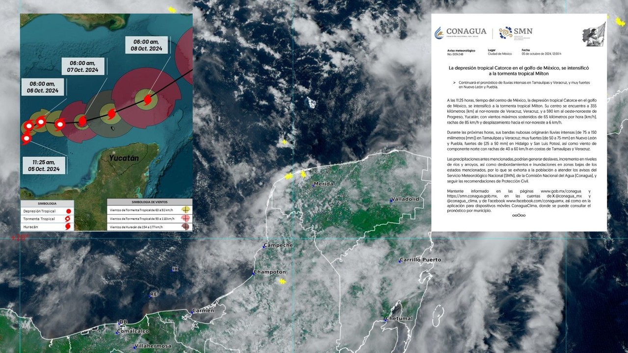 El fenómeno meteorológico se ha intensificado con rapidez Foto: Conagua/Gobierno de México