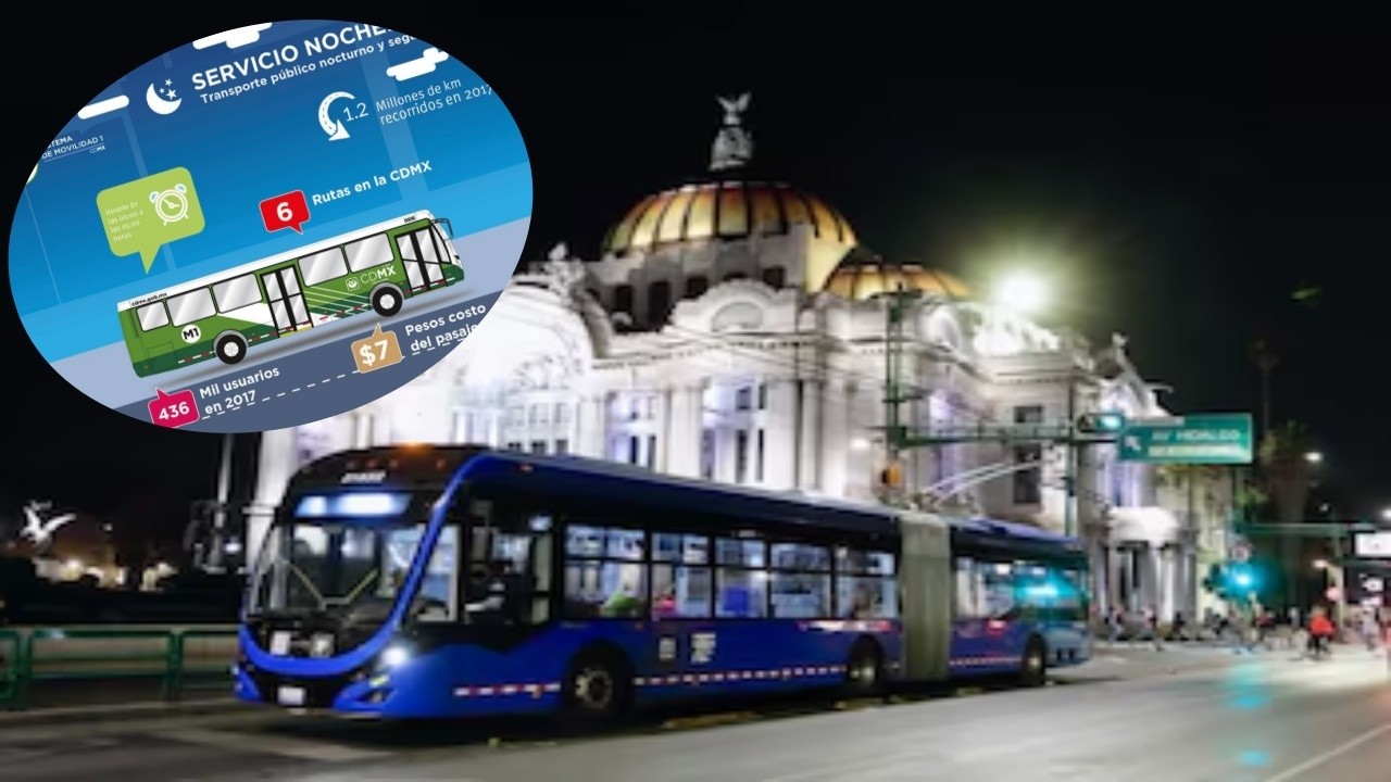 ¿El transporte nocturno sigue en la CDMX? Consúltalo aquí