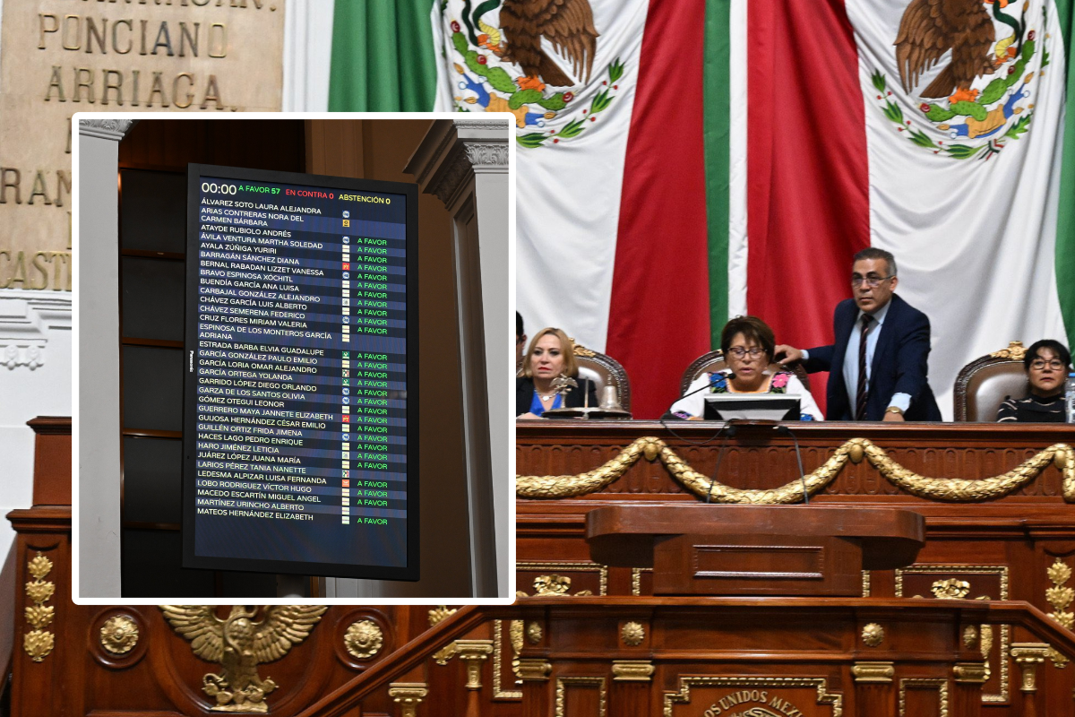 Congreso de la Ciudad de México aprueba minuta con reforma en materia de vivienda. Foto: @jguerreromaya