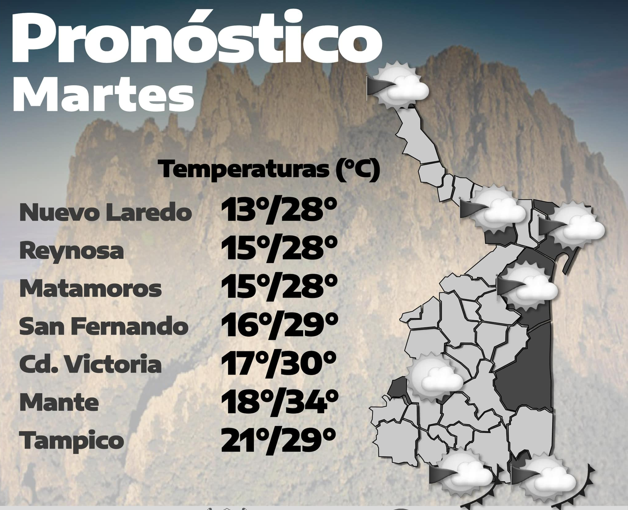Pronóstico de temperaturas. Foto: Protección Civil Tamaulipas