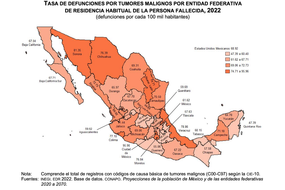 Tabla. Tasa de defunciones por cáncer en Tamaulipas.