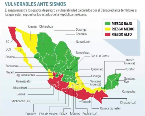 Zonas sismicas en México