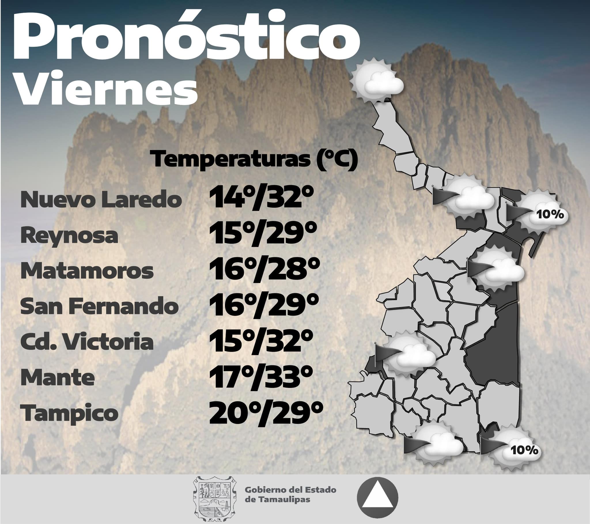 Pronóstico de temperatura. Foto: Protección Civil Tamaulipas