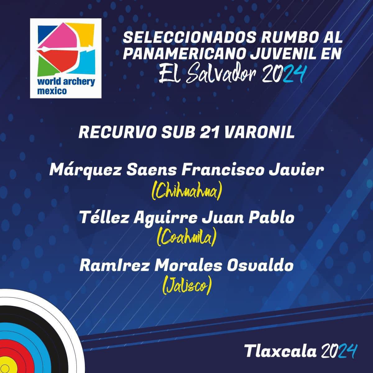 Flyer de seleccionados que participaran en el Campeonato Panamericano 2024 / Foto: INEDEC