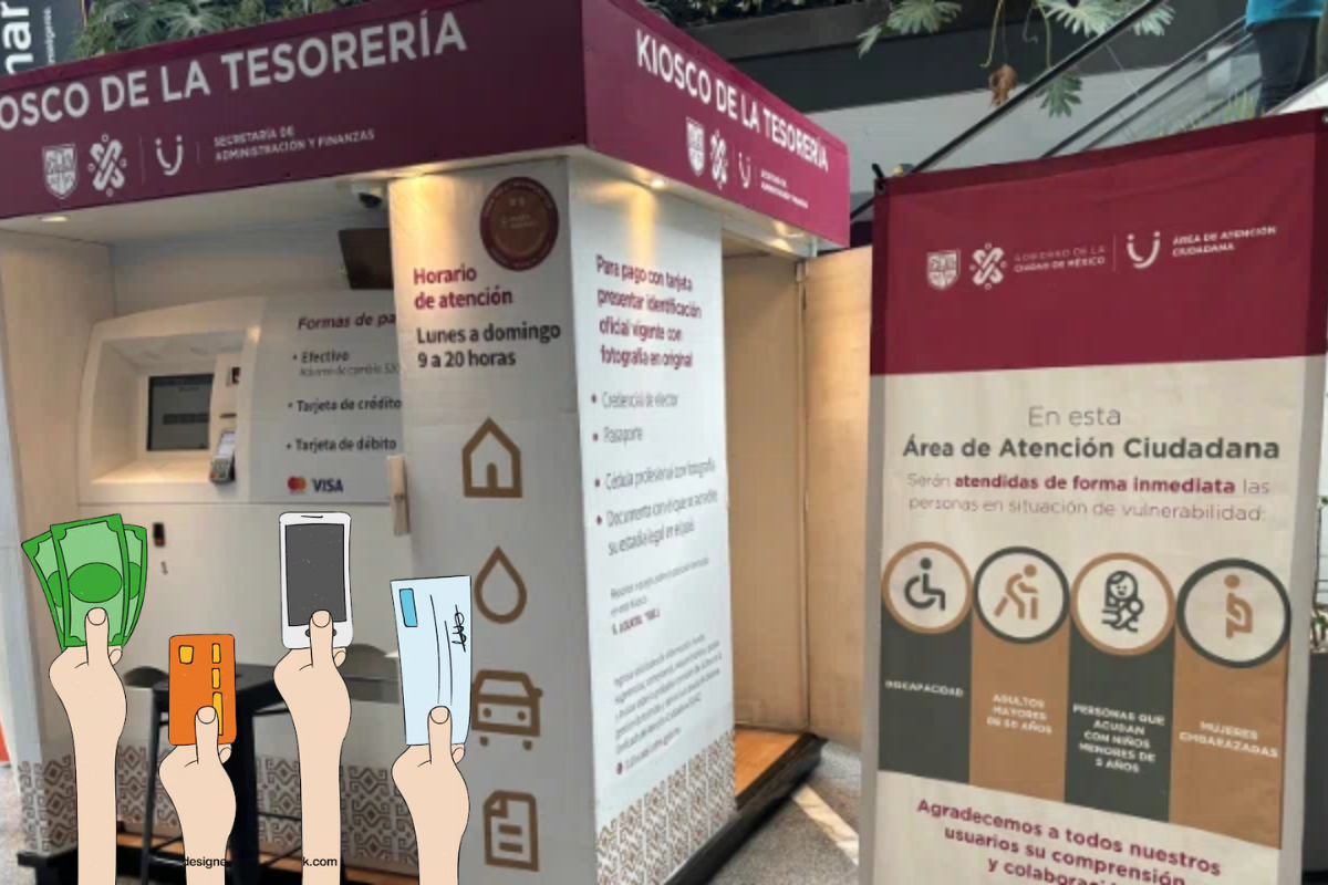 Kiosko de la tesoreria Foto: https://mikioskotesoreria.com/localizar-kiosko-tesoreria/