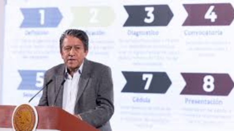 ¿Quieres mejorar tu casa en Edomex? Este es el apoyo de Conavi