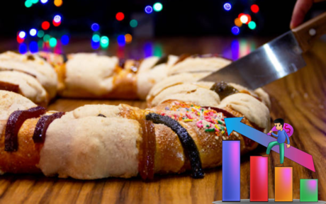 Rosca de Reyes, la tradición que en solo 7 días deja más de 2 mil millones de pesos en ganancias