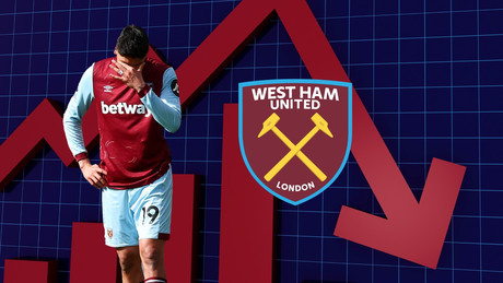 Press blasts Edson Álvarez for poor performance with West Ham