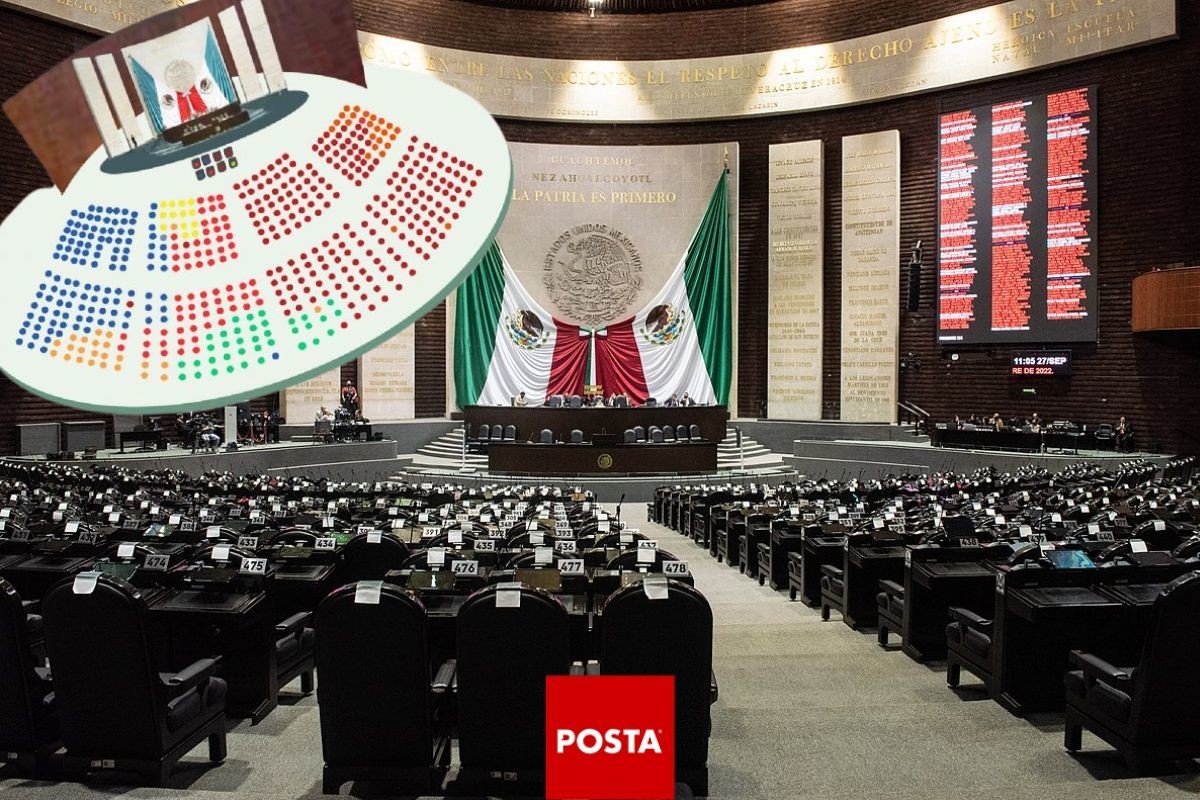 La coalición conformada por Morena, PT y PVEM obtuvo la mayoría de los votos para el Congreso de México. Foto: Especial